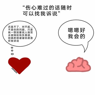 这是一幅精准描绘社交中心理矛盾的原创漫画，顶部的文字“伤心难过的话随时可以找我诉说”代表着他人递来的善意倾诉邀请。画面右侧的粉色云朵象征人物的表面意识，做出了“嗯嗯好 我会的”的回应；而画面左侧的红色爱心则代表人物的真实内心，内心独白为“还是不了，对不起...不是你的问题，只是我一想到要找人倒苦水就特别有负罪感，但真的很谢谢你愿意听我诉说”，生动展现了部分人群在面对他人的倾诉邀约时，因担心给他人增添负担而产生负罪感，进而出现内心拒绝但表面应允的情绪内耗状态，精准戳中了这类人群的社交心理痛点。