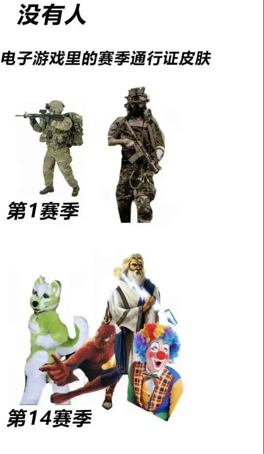 马戏团/喜剧形象