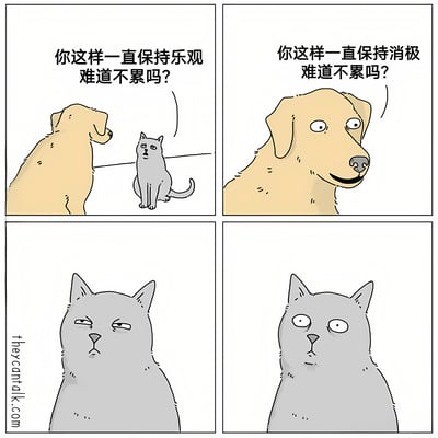 四格连环漫画描绘了狗和猫的对话场景。第一格中，灰色猫咪抬头问黄色狗狗：“你这样一直保持乐观难道不累吗？”；第二格是狗狗微笑的特写；第三格猫咪皱眉斜视；第四格猫咪瞪大眼睛，表情困惑。通过动物间的简单对话，幽默对比了乐观与消极两种生活态度，引发对情绪状态的轻松思考。