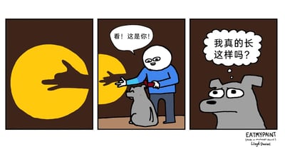 这是一幅三格连环卡通漫画，第一格展示了黄色背景前的一个手影，造型类似狗的轮廓；第二格中，一位穿着蓝色上衣的卡通人物手持红色光源（推测为手电筒），对着墙面做出该手影，同时转头对身旁的灰色小狗说道：“看！这是你！”；第三格是灰色小狗的特写，它双眼睁大，眼神中充满茫然与疑惑，内心独白道：“我真的长这样吗？”。漫画通过主人用简易手影误导小狗的情节，制造出荒诞搞笑的效果，小狗的自我怀疑更是放大了这份幽默，展现出宠物被主人捉弄时的有趣反应。
