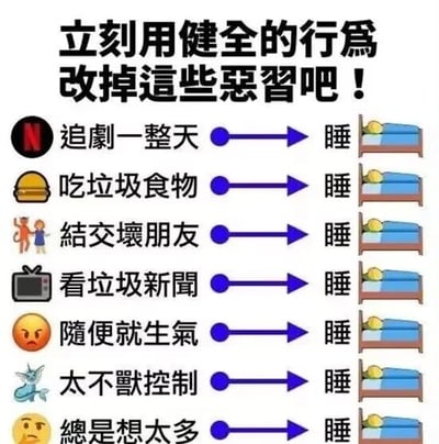 这是一张图文混排的搞笑网络梗图，图中原本使用繁体中文，核心内容为：顶部用加粗醒目的文字提出“立刻用健全的行为改掉这些恶习吧！”的倡议，下方依次列出七种被标注为“恶习”的日常状态，分别是追剧一整天、吃垃圾食物、结交坏朋友、看垃圾新闻、随便就生气、太不受控制、总是想太多，每个状态前都配有对应的标志性图标，比如追剧对应Netflix平台图标、吃垃圾食物对应汉堡图标等。每个状态都通过蓝色箭头指向右侧的“睡”字和一个卡通床铺睡觉图案，用戏谑夸张的方式将解决所有这些负面状态的方法统一归为睡觉，调侃了“睡觉万能”的心态，以幽默的口吻表达对生活中这些小困扰的无奈，传递出一种用睡觉逃避或消解烦恼的轻松情绪。