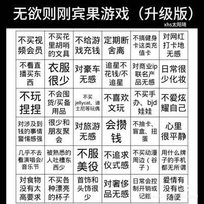 这是一张以「低物欲、反消费主义」为核心的宾果游戏图，采用6×6的表格形式呈现，表格内的36项内容均为代表不被消费主义裹挟的生活行为与观念，比如「不买视频会员」「衣服很少」「会攒钱」「不服美役」「对奢侈品无感」等。用户可以对照自身的生活习惯，标记符合的选项，通过达成宾果的方式来体现自己的低物欲状态，整体倡导理性消费、减少不必要开支、回归平静生活的理念。