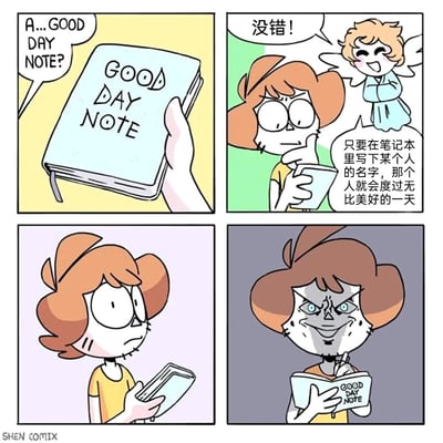 这是一则四格连环卡通漫画，采用了类似“死亡笔记”的反向奇幻设定：主角得到一本名为“GOOD DAY NOTE”的笔记本，天使向她解释，只要在本子上写下某个人的名字，那个人就能度过无比美好的一天。在短暂的疑惑后，主角突然露出黑化的邪恶表情，准备动笔书写，通过这种角色表情和心态的反转，制造出黑色幽默的效果，暗示主角可能打算利用这个道具为自己谋取持续的美好，或是用这种“善意”的道具达成自己的私心，形成强烈的反差笑点。