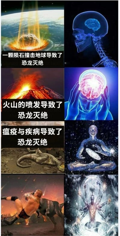 这是一张4行2列的多图拼接图文混排图，左侧每幅图搭配文字提出导致恐龙灭绝的不同原因，右侧为抽象或科幻风格的配图。第一行左图是陨石撞击地球场景，文字“一颗陨石撞击地球导致了恐龙灭绝”，右图为蓝色骷髅头大脑示意图；第二行左图是火山喷发画面，文字“火山的喷发导致了恐龙灭绝”，右图是双手抱头且大脑发光的人物图；第三行左图是恐龙化石，文字“瘟疫与疾病导致了恐龙灭绝”，右图是打坐人物体内含星系的抽象图；第四行左图为赤膊男子与恐龙搏斗场景，右图是多臂抽象人物图。整体通过对比正式的科学猜想与夸张的配图，营造幽默调侃的氛围，无明显双关或谐音梗。
