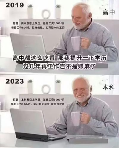 这是一张上下分栏的对比梗图，通过2019年与2023年的招聘信息反差，讽刺就业市场的恶化：
- 2019年：招聘要求高中及以上学历，基础工资6000元/月，每日工作8小时，包吃包住，实习期发70%工资，图中人物满心期待提升学历后再工作能“赚麻了”；
- 2023年：招聘要求升级为本科及以上，基础工资却腰斩至3000元/月，工作时长增加到12小时，实习期无薪资还需自带设备，人物只能强颜欢笑。

梗图精准戳中了不少人想通过提升学历改善就业，却遭遇现实反向打击的痛点，用强烈的反差感传递出对就业内卷、学历贬值的无奈与讽刺。