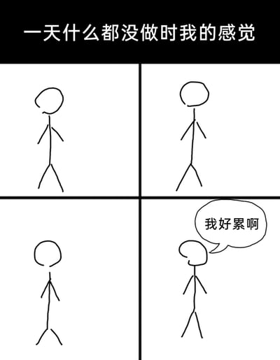 这是一幅四格形式的静态火柴人漫画，顶部配有标题“一天什么都没做时我的感觉”。前三格仅绘制了姿态普通的火柴人，没有额外内容；第四格的火柴人呈现出疲惫的状态，通过对话气泡说出“我好累啊”的台词，精准描绘出当代人在无实质劳作的情况下，依然被精神疲惫感笼罩的状态，能够引发很多人的情绪共鸣。