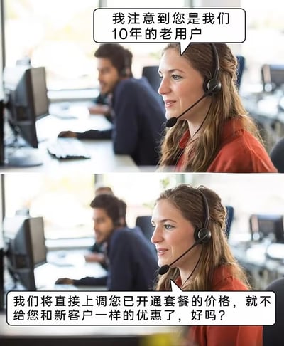 图片为上下对比的两格办公室场景，均展示一位佩戴耳机的女性客服人员。上格客服面带微笑说“我注意到您是我们10年的老用户”，下格同一位客服继续微笑说道“我们将直接上调您已开通套餐的价格，就不给您和新客户一样的优惠了，好吗？”。通过前后对话的反差，讽刺了部分企业对老用户不仅没有优惠反而提高价格的现象，带有明显的吐槽和无奈情绪。