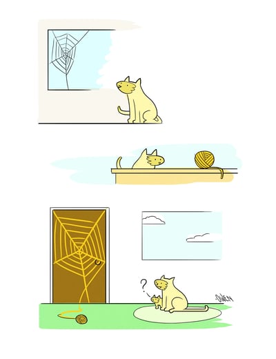 这是一幅由三格组成的连环漫画，讲述了一只黄猫的趣味行为：第一格中，黄猫坐在窗边，好奇地望着窗户上的蜘蛛网；第二格，黄猫趴在架子上，看向一旁的黄色毛线球；第三格，黄猫用毛线在棕色的门上织出了和蜘蛛网一样形状的网，毛线球掉在地上，黄猫带着一只小猫坐在门旁，小猫头上冒出问号，一脸疑惑，黄猫则是张嘴的神态，似乎对自己的“作品”很满意。漫画通过猫模仿蜘蛛网织毛线网的行为，制造出荒诞又搞笑的日常趣味，展现了动物拟人化行为的可爱与滑稽。