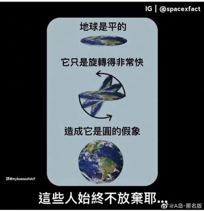 这是一张用来调侃“地平说”荒谬观点的趣味梗图，采用图文混排的三段式结构呈现。第一部分展示扁平形态的地球图案，配文“地球是平的”；第二部分绘制了扁平地球高速旋转的示意图，配文“它只是旋轉得非常快”；第三部分展示真实认知中的圆形地球，配文“造成它是圆的假象”，图的底部还有一行吐槽文字“這些人始終不放棄耶...”，用一种违背科学逻辑的荒诞解释，讽刺那些坚持“地平说”的人群，通过夸张搞笑的方式凸显地平说的不合理性。