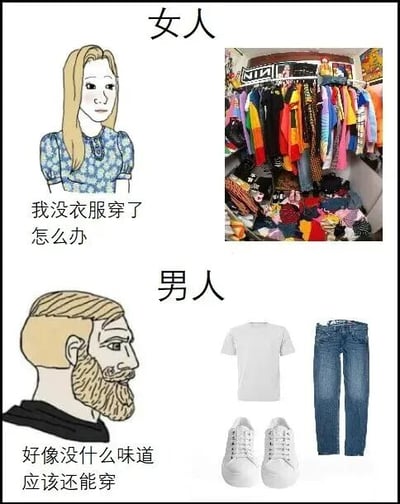 这是一张对比男女对待衣物态度的幽默梗图。上半部分为“女人”板块：左侧是一位金发卡通女性，穿着蓝色碎花上衣，配文“我没衣服穿了怎么办”；右侧是一张实拍图，展示了一个堆满各种颜色衣物的杂乱衣柜。下半部分为“男人”板块：左侧是一位留着胡子的卡通男性，配文“好像没什么味道 应该还能穿”；右侧是三件简单衣物的实拍图，分别是白色T恤、蓝色牛仔裤和白色运动鞋。图片通过夸张对比，幽默呈现了常见的性别刻板印象——女性即使衣物众多仍觉得没衣服穿，而男性对衣物要求简单、耐穿即可。
