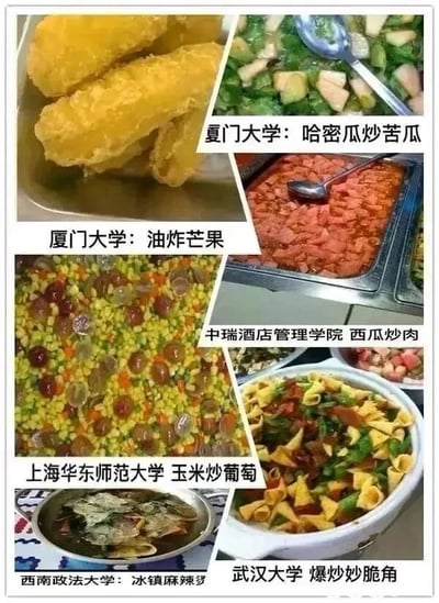 这是一张多图拼接的静态图片，集合了六所国内高校食堂推出的七道创意“黑暗料理”。每道料理都配有对应的高校名称和菜品名称标注：左上角是厦门大学的油炸芒果，将水果芒果进行油炸处理；右上角是厦门大学的哈密瓜炒苦瓜，把清甜的哈密瓜和味苦的苦瓜一同炒制；右侧中间是中瑞酒店管理学院的西瓜炒肉，将水分充足的西瓜和肉类搭配翻炒；左下角是上海华东师范大学的玉米炒葡萄，把玉米和葡萄这两种口感、味道差异较大的食材混合炒制；左下角下方是西南政法大学的冰镇麻辣烫，颠覆了麻辣烫作为热食的常规食用方式；右下角是武汉大学的爆炒妙脆角，将零食妙脆角当作食材进行爆炒。这些料理均打破了大众认知里的常规食材搭配逻辑，以新奇甚至怪异的组合，成为引发讨论的校园趣味美食。