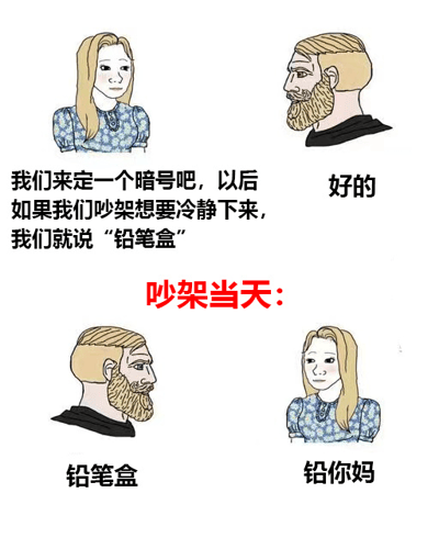 这是一张四格连环漫画，描绘了一对情侣的搞笑日常。第一格中，金发女性角色提议定一个吵架冷静暗号“铅笔盒”，男性角色（有胡子、金发）表示同意；第二格用红色文字标注“吵架当天：”；第三格男性角色在吵架时说出暗号“铅笔盒”；第四格女性角色愤怒回应“铅你妈”。漫画通过“铅笔盒”暗号在实际吵架中因谐音被曲解（“铅”与脏话谐音）而失效，制造出幽默效果。