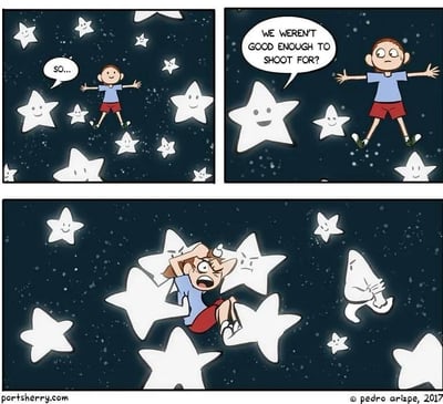 这是一幅三格漫画，描绘了一个男孩在星空背景下与星星们的互动。第一格中，男孩漂浮在星空中，对着周围带着笑脸的星星说'SO...'。第二格中，男孩张开双臂，星星反问'WE WEREN'T GOOD ENOUGH TO SHOOT FOR?'。第三格中，男孩被星星们包围，显得十分苦恼，双手抱头。整幅漫画通过拟人化的星星和男孩的互动，营造出一种奇幻又略带困惑的氛围。