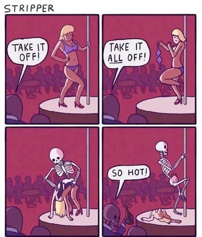 这是一幅四格黑色幽默卡通漫画，标题为“STRIPPER”（脱衣舞娘）。第一格中，一位金发脱衣舞娘在钢管舞舞台上表演，台下观众喊出“TAKE IT OFF!”（脱掉它！）；第二格中观众进一步要求“TAKE IT ALL OFF!”（全脱掉！），舞娘随即脱掉了自己的上衣；第三格中舞娘将皮肤和肌肉全部“脱掉”，露出了骷髅形态，同时正在脱下剩余的下装；第四格中，骷髅形态的舞娘继续跳着钢管舞，台下的骷髅观众举杯叫好，喊出“SO HOT!”（太火辣了！）。漫画通过夸张地延伸“全脱”的逻辑，将脱衣行为极端化到剥离身体组织只剩骷髅，用荒诞的黑色幽默制造笑点，最后骷髅观众的反应更是强化了这种违背常规的荒诞喜剧效果。
