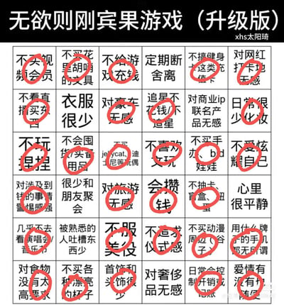 这是一张以「无欲则刚」为主题的6×6宾果游戏自测图，表格内罗列了36项低物欲、拒绝消费主义裹挟的行为与观念，比如「不买视频会员」「不看直播买东西」「会攒钱」「日常很少化妆」等。图中用红色圆圈标记了24项符合的内容，涵盖了拒绝跟风氪金、不沉迷消费陷阱、践行极简生活等多个维度，是年轻人用来自测自身低物欲程度的趣味模板，风格贴合当下反消费主义的生活潮流。