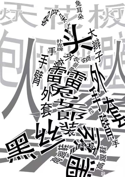 这是一幅极具创意的文字构图艺术作品，创作者将与兔女郎形象相关的中文词汇，通过不同的字体大小、倾斜角度、粗细变化进行排版组合，精准拼出了一个完整的兔女郎人物轮廓。头部区域用「兔耳朵」「大辫子」「头」等词汇构建发型与头部特征；身体部分搭配「雷兔女郎装」「外套」「手套」「黑丝」等服饰相关词汇；腿部则用「高跟鞋」「腿环」等词汇呈现下装细节，同时还有「扑克牌」「尾巴」等点缀元素。背景中还设置了浅灰色的模糊大字「妖」「包」「人」「梗」作为衬托，进一步强化画面层次。整个作品将文字语义与视觉形象完美结合，用描述形象的词汇直接构成形象，展现了独特的排版创意与设计巧思。