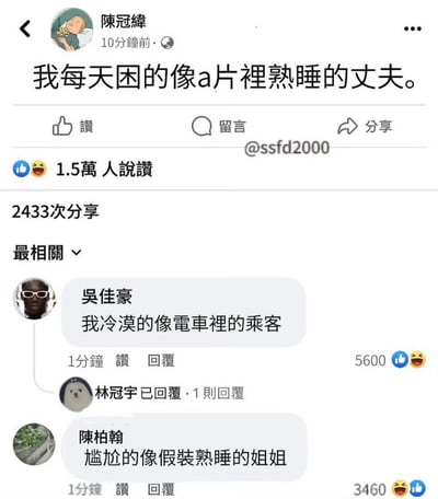 这是一张社交媒体截图，显示用户"陳冠緯"发布的一条幽默状态："我每天困的像a片裡熟睡的丈夫。"该状态获得了1.5万人点赞和2433次分享。下方有两条热门评论，分别是吳佳豪的"我冷漠的像電車裡的乘客"和陳柏翰的"尴尬的像假装熟睡的姐姐"，形成了有趣的接龙效果。