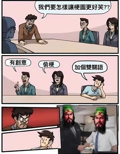 这是一幅三格连环漫画，以幽默方式讽刺梗图创作套路。第一格中，一名穿棕色外套的男性焦急地趴在会议桌上提问：“我们要怎样让梗图更好笑??”，对面坐着几位同事。第二格中，三位同事分别提出建议：穿蓝色外套的男性兴奋地说“有创意”，穿深色西装的女性微笑着说“偷梗”，穿浅蓝色T恤的男性单手撑头调侃道“加个双关语”。第三格画面突变，左侧是愤怒表情的男性特写，右侧则是两名戴着绿色头巾、留着长胡须（酷似关羽形象）的男性出现在办公室场景中，形成强烈的视觉反差和讽刺效果，暗指所谓“让梗图更好笑”的建议最终却落入了使用经典历史人物形象的俗套。