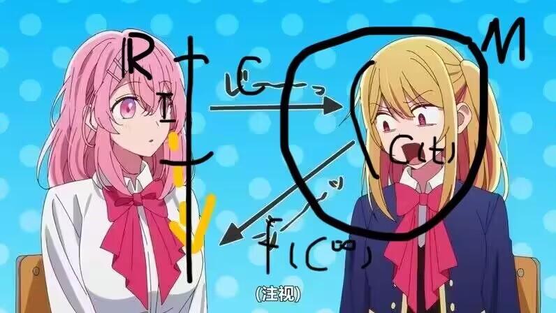 有马加奈