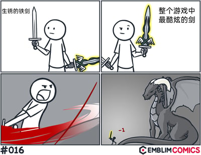这是一幅四格连环卡通漫画，以RPG游戏为背景展开：第一格，一个卡通小人一手握着普通的“生锈的铁剑”，另一手持有一把带有光翼和发光特效的华丽宝剑，表情略显疑惑；第二格，小人将华丽宝剑换到主手，旁边配文“整个游戏中最酷炫的剑”，表情变得自信；第三格，小人愤怒地挥出华丽宝剑，剑刃带出大片红色的凌厉特效，动作极具冲击力；第四格，画面切换到一只体型庞大的巨龙，小人的攻击仅对巨龙造成了“-1”的微末伤害，形成强烈反差，精准吐槽了RPG游戏中常见的“外观华丽但实际伤害极低的花瓶装备”现象，引发玩家共鸣。