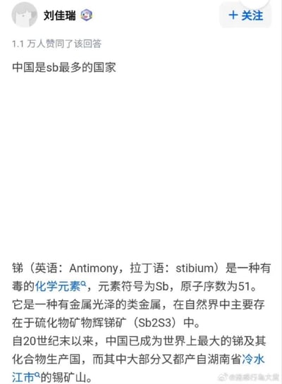 这是一张问答类社交媒体的回答截图，答主刘佳瑞先抛出一句看似不恰当的表述「中国是sb最多的国家」，引发读者误解后，紧接着科普化学元素锑（拉丁语stibium，元素符号Sb）的相关知识，说明自20世纪末以来，中国已成为世界上最大的锑及其化合物生产国，其中大部分产自湖南省冷水江市的锡矿山。答主巧妙利用了元素符号Sb与不文明用语缩写的谐音双关，制造出反差感，将趣味科普和玩梗结合，让严肃的科普内容变得诙谐有趣，该回答获得了1.1万人赞同。