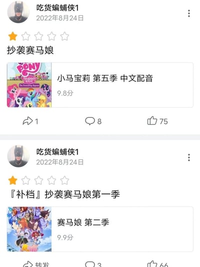 这是两张来自动画评分平台的用户评论截图，用户「吃货蝙蝠侠1」在2022年8月24日发布了两条离谱的评分评论：<br>1. 给评分9.8的《小马宝莉 第五季 中文配音》打1星，评论「抄袭赛马娘」；<br>2. 给评分9.9的《赛马娘 第二季》打1星，评论「『补档』抄袭赛马娘第一季」。<br>实际上《小马宝莉》的推出时间远早于《赛马娘》，评论内容完全违背作品推出的时间顺序，属于反向的恶意吐槽或玩梗内容，第一条评论获得了1次转发、8条评论、75个赞，第二条评论获得了66个赞、3条评论，引发了其他用户的关注互动。