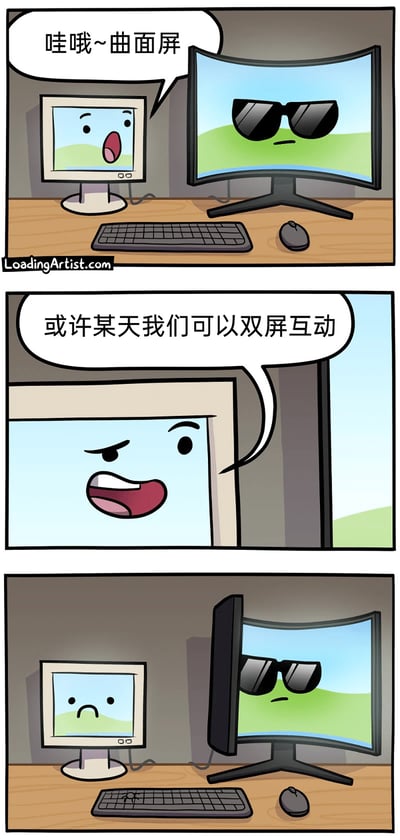 这是一幅三格连环拟人漫画，围绕两款显示器展开：第一格中，老式CRT显示器看到身旁戴着墨镜、造型酷炫的曲面屏显示器，露出惊讶兴奋的表情感叹“哇哦~曲面屏”；第二格中，老式显示器满怀期待地向曲面屏提议“或许某天我们可以双屏互动”；第三格中，曲面屏显示器直接将自身屏幕弯折，形成了一个独立的双屏形态，老式显示器则露出失落沮丧的表情，它原本期待的是和对方实现双屏互动，结果曲面屏用这种方式回应，让它的期待落了空。