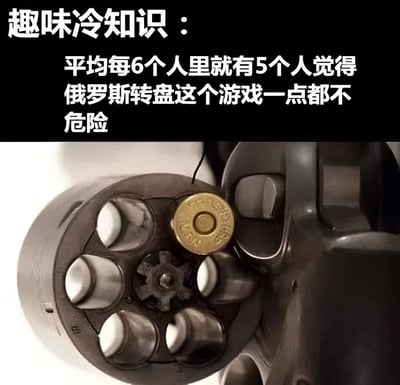 图片上半部分为黑色背景白色文字，内容是“趣味冷知识：平均每6个⼈⾥就有5个⼈觉得俄罗斯转盘这个游戏⼀点都不危险”。下半部分是左轮手枪弹巢的特写照片，弹巢中有一个黄铜色子弹，其余五个弹巢为空。图片通过看似正经的“冷知识”形式，用统计学的玩笑制造黑色幽默效果——实际上俄罗斯转盘的危险性在于1/6的致命概率，而“5/6觉得不危险”暗指幸存者偏差。