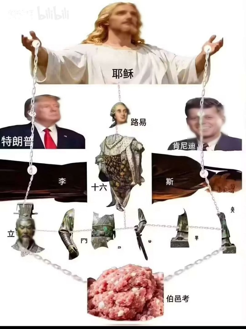 《封神演义》、周代历史记载