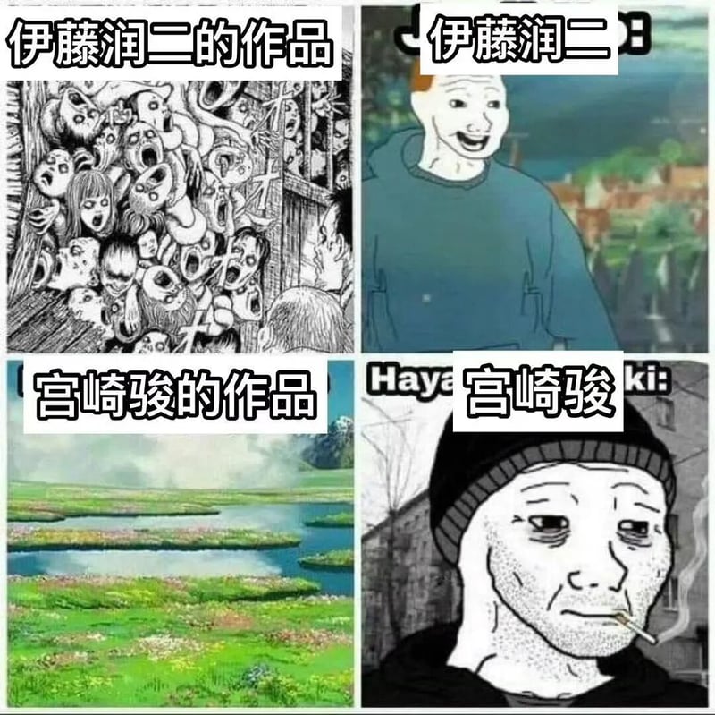 宫崎骏动画作品