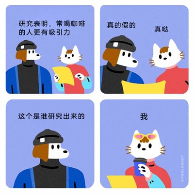这是一幅由四格组成的原创卡通连环漫画，采用拟人化的动物角色展开趣味对话。第一格中，身着红衣的猫拿着文件，一本正经地对蓝衣狗说“研究表明，常喝咖啡的人更有吸引力”；第二格中，狗露出疑惑的神情询问“真的假的”，猫肯定地回应“真哒”；第三格狗进一步追问“这个是谁研究出来的”；第四格中，猫戴上了墨镜，手持咖啡杯，得意地回答“我”。整个漫画通过猫自封研究结论的方式，制造出轻松幽默的笑点，本质是猫为自己喜爱喝咖啡的习惯找了一个有趣的“依据”，风格可爱治愈。