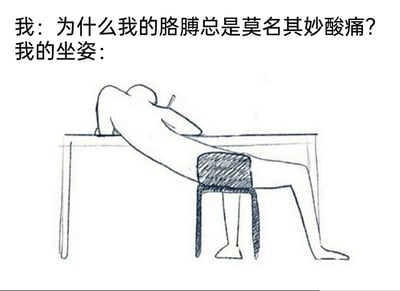 这是一张图文结合的自嘲类梗图，上方文字以第一人称提出疑问“为什么我的胳膊总是莫名其妙酸痛？”，紧接着引出“我的坐姿：”，下方搭配一幅黑白线稿简笔画。画中人物呈现出非常不健康的扭曲坐姿：身体向后靠在椅背上，整个上半身却趴在桌面上，胳膊被紧紧压在身体与桌面之间，一条腿正常踩在地面，另一条腿向外伸展，这个姿势直接点明了胳膊酸痛的根源。图片用幽默的方式调侃自己的不良坐姿，精准戳中许多办公族、学生党日常不注意坐姿的痛点，引发共鸣的同时也侧面提醒大家关注坐姿健康。