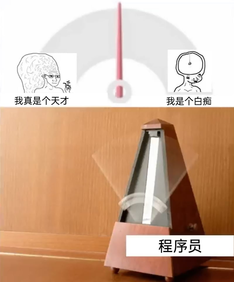 程序员