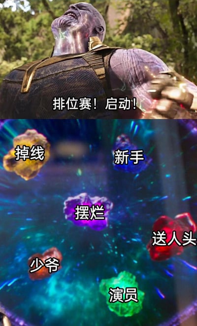这是一张上下拼接的P图改编梗图，上半部分截取了漫威《复仇者联盟》系列电影中的角色灭霸，他仰头做出类似启动无限宝石能力的动作，配文“排位赛！启动！”，模拟玩家开启游戏排位赛的期待感；下半部分将灭霸的六颗无限宝石替换成了代表排位赛糟糕体验的文字，分别是“掉线”“新手”“摆烂”“送人头”“少爷”“演员”，精准调侃了竞技类游戏玩家在排位赛中经常遭遇的各种负面状况，把灭霸集齐宝石的经典设定与游戏排位的糟心体验结合，生动表达了玩家打排位时的无奈与崩溃情绪。