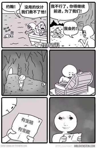 这是一组六格黑白卡通连环图，讲述约翰的寻宝故事。首格中，两名角色在小船上，一名队友虚弱地说：“约翰！没用的伙计我们救不了他！”并嘱托“我不行了，你得继续前进，为了我们！”；第二格约翰握拳回应“我会的！”。随后约翰独自走进有骷髅标志的洞穴，打开宝箱发现一张地图，地图上写着“有宝箱 有宝藏”，最后约翰露出困惑无奈的表情，形成搞笑反转。