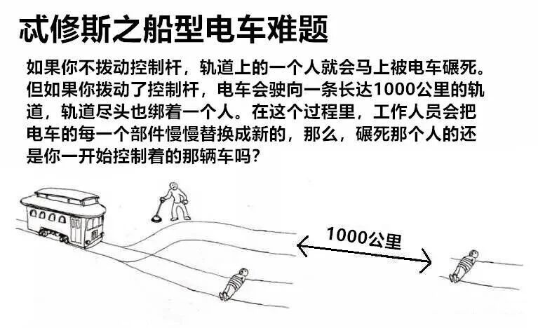 哲学梗图角色