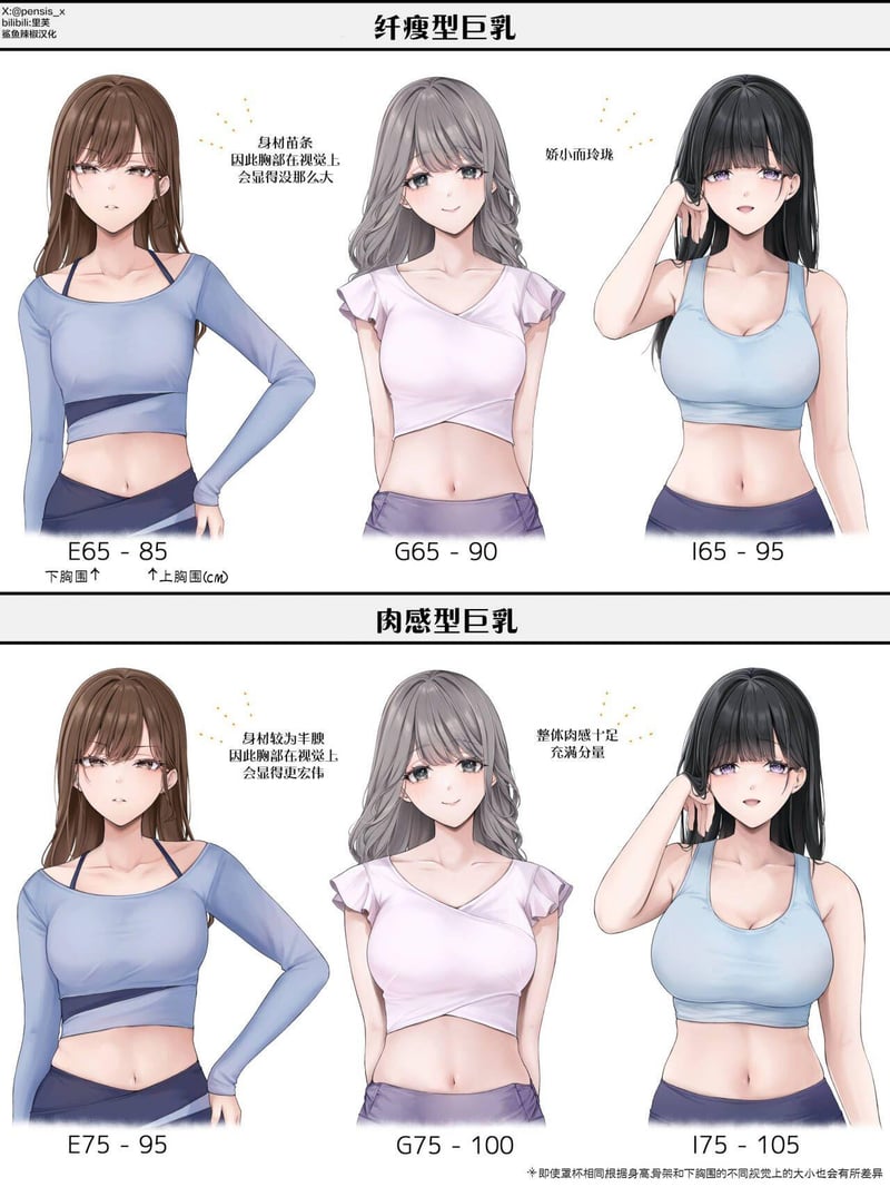 原创二次元AI形象