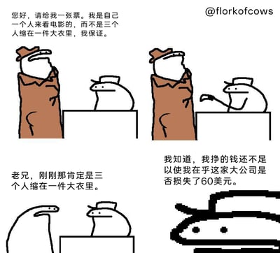 这是一组四格连环卡通漫画，描绘了充满黑色幽默的逃票趣事：第一格中，一个裹着宽大棕色大衣的卡通角色来到影院售票窗口，向售票员反复保证自己是单独一人来看电影，绝非三个人缩在大衣里，试图只买一张票蒙混过关；第二格中，售票员拿出钩子勾开了这件可疑的大衣；第三格中，大衣里钻出另一个卡通角色，直白吐槽刚才明显是三个人缩在大衣里；第四格中，售票员则淡然表示自己收入微薄，根本不在乎影院公司因此损失60美元，同时画面右下角用像素化的方式呈现出大衣里藏着的三个角色。漫画既调侃了逃票者的小聪明，也讽刺了底层员工对公司利益漠不关心的职场心态。