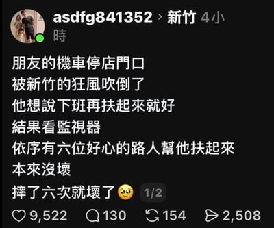 社交媒体用户asdfg841352在新竹发布的帖子截图，内容讲述朋友的摩托车被狂风吹倒后，六位好心路人依次扶起却导致摩托车反复摔倒六次最终损坏的搞笑经历。帖子获得9522个点赞、130条评论、154次转发和2508次分享，展现了好心办坏事的无奈又滑稽场景。