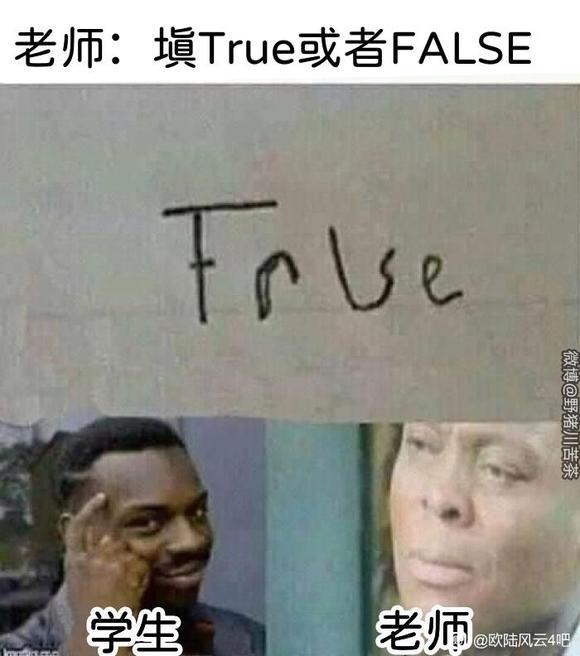 真实人物（黑人表情包）
