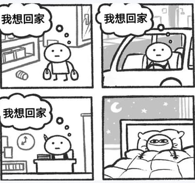 四格黑白简笔画漫画，主角为圆形脑袋的简笔画人物。第一格：人物提包站在房间内，头顶气泡“我想回家”，表情呆滞；第二格：人物坐车内驾驶座，气泡同样文字，神情疲惫；第三格：人物坐书桌前（桌上有书籍和时钟），气泡依旧“我想回家”，无精打采；第四格：夜晚卧床场景，人物盖被嘴角上扬，背景月亮星星，展现归家后的满足。通过重复“我想回家”呈现从疲惫到放松的情绪变化。