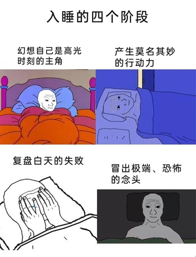 这是一张由四格漫画组成的图文梗图，以Wojak（歪脖子小人）这个经典网络梗图形象为核心，生动展现了很多人入睡前的典型心理变化过程：第一格中，盖着被子躺在床上的Wojak带着憧憬的神情，对应“幻想自己是高光时刻的主角”；第二格是在夜晚卧室里躺着的人物，眼神发亮、神情兴奋，对应“产生莫名其妙的行动力”；第三格中人物用双手捂脸躺在床上，神态懊恼沮丧，对应“复盘白天的失败”；第四格是在黑暗中坐直身体的Wojak，神情凝重紧绷，对应“冒出极端、恐怖的念头”。这四个阶段精准戳中了大众睡前容易出现的精神内耗状态，从亢奋幻想到自我否定，再到负面念头滋生，引发强烈共鸣。