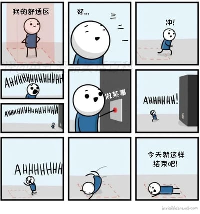 这是一组生动搞笑的连环卡通漫画，描绘了一个卡通小人尝试走出舒适区的全过程：小人一开始站在标注“我的舒适区”的虚线框内，给自己倒计时打气后，大喊着冲出舒适区；离开舒适区后全程惊恐尖叫，跑到一个墙面前按下标注“做某事”的红色按钮，随后立刻尖叫着狂奔逃回，最终扑回自己的舒适区，躺平表示“今天就这样结束吧！”。漫画用夸张的表现手法，精准又搞笑地还原了很多人鼓起勇气尝试走出舒适区，却因恐惧立刻逃回的真实心理与行为，引发不少人对自身类似经历的共鸣。