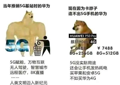 这是一张上下对比的梗图，利用两种状态的Doge表情包来呈现华为在不同阶段的处境与外界评价的反差。上图展现华为推广5G基站时期，用肌肉发达的Doge代表强势的华为，搭配文案极力渲染5G的各类强大应用，称其能推动人类文明迈入新纪元；下图则是华为受芯片限制无法生产5G手机的阶段，用瘦弱的Doge代表此时的华为，标注华为P50 Pro（4G版）的价格，文案转而调侃5G无实际用途，推荐购买华为4G手机，用强烈的反差感调侃外界态度的转变，也暗含对华为处境的无奈。