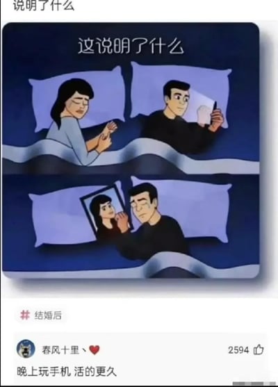 这是一张上下分栏的卡通对比梗图，上半部分呈现婚后日常场景：妻子躺在床上对着空气做出祈祷的动作，神情无奈，身旁的丈夫则专注玩手机，一脸不在意；下半部分是妻子不在身边的场景，丈夫独自躺在床上，对着妻子的照片流泪祈祷，神情悲伤。图下方是社交媒体的评论区，带有#结婚后标签，用户“春风十里、”评论“晚上玩手机 活的更久”，获得2594个点赞。该梗图用夸张的前后对比，搞笑调侃婚后夫妻相处的微妙关系，暗示丈夫通过玩手机回避互动，能减少矛盾，是对婚后生活的趣味吐槽。