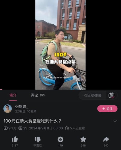 视频截图中，一名戴眼镜、背绿色背包的男子正骑蓝色共享自行车行驶在校园道路上，背景为浙江大学标志性红砖教学楼及“化学学院”标牌。画面上方有黄色“100¥”和白色“在浙大食堂点菜”文字叠加，下方显示视频发布信息：标题“100元在浙大食堂能吃到什么？”、发布者“张锡峰_”（2万粉丝）、播放量9.1万、发布时间2024年9月8日。整体展现校园博主探索高校食堂消费的日常场景。