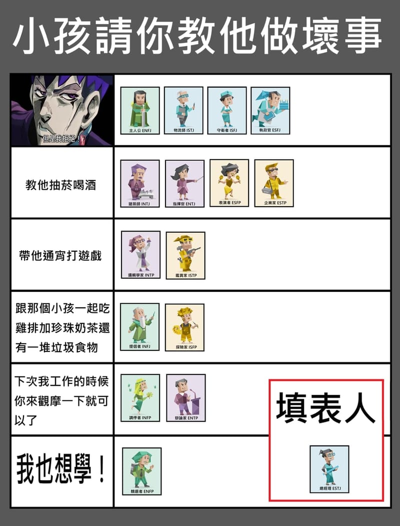 岸边露伴