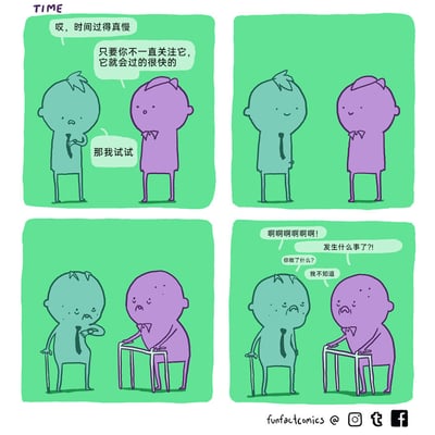 这是一则标题为“TIME”的四格连环卡通漫画，以夸张荒诞的手法制造幽默效果：第一格中，蓝绿色的上班族一脸无奈地抱怨时间过得慢，紫色上班族给出“不关注时间就会让时间过得快”的建议，蓝绿色上班族决定尝试；第二格中，两人表情轻松，似乎在践行这个建议；第三格画面跳转，两人直接变成了拄着拐杖、使用助行器的耄耋老人，脸上满是沧桑疲惫；第四格中，两人崩溃大喊，紫色老人疑惑地询问发生了什么、对方做了什么，蓝绿色老人则迷茫地表示自己不知道。漫画用极端的变老场景，调侃了人们对时间流逝的主观感受，放大了“忽略时间会让时间飞速流逝”的概念，充满荒诞的幽默感。