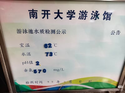 这是一张实拍的南开大学游泳馆水质检测公示牌照片，公示牌上标注的数值明显不符合常理：室温写为62℃、水温写为73℃，远高于人体可承受的温度；pH值标注为2，属于强酸性；余氯标注为570mg/L，远超正常值数百倍，检测时间处的数字存在缺失，显然是工作人员粘贴数字时出现严重失误，形成了具有搞笑效果的乌龙内容。