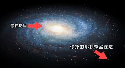 这是一张以银河系为背景的幽默梗图。左侧有大红箭头和文字 “你在这里” 指向银河中心，右下角有大红箭头和文字 “你掉的那颗螺丝在这” 指向银河系边缘，以夸张方式表达“丢东西丢得太远”或者“脑洞太大，思路飞远了”的意思。该图以宇宙尺度来搞笑衬托现实的无奈或自嘲。

梗点解析：用宇宙尺度放大现实生活的小事，有‘脑洞大开’的双关趣味，也带有自嘲、调侃成分。